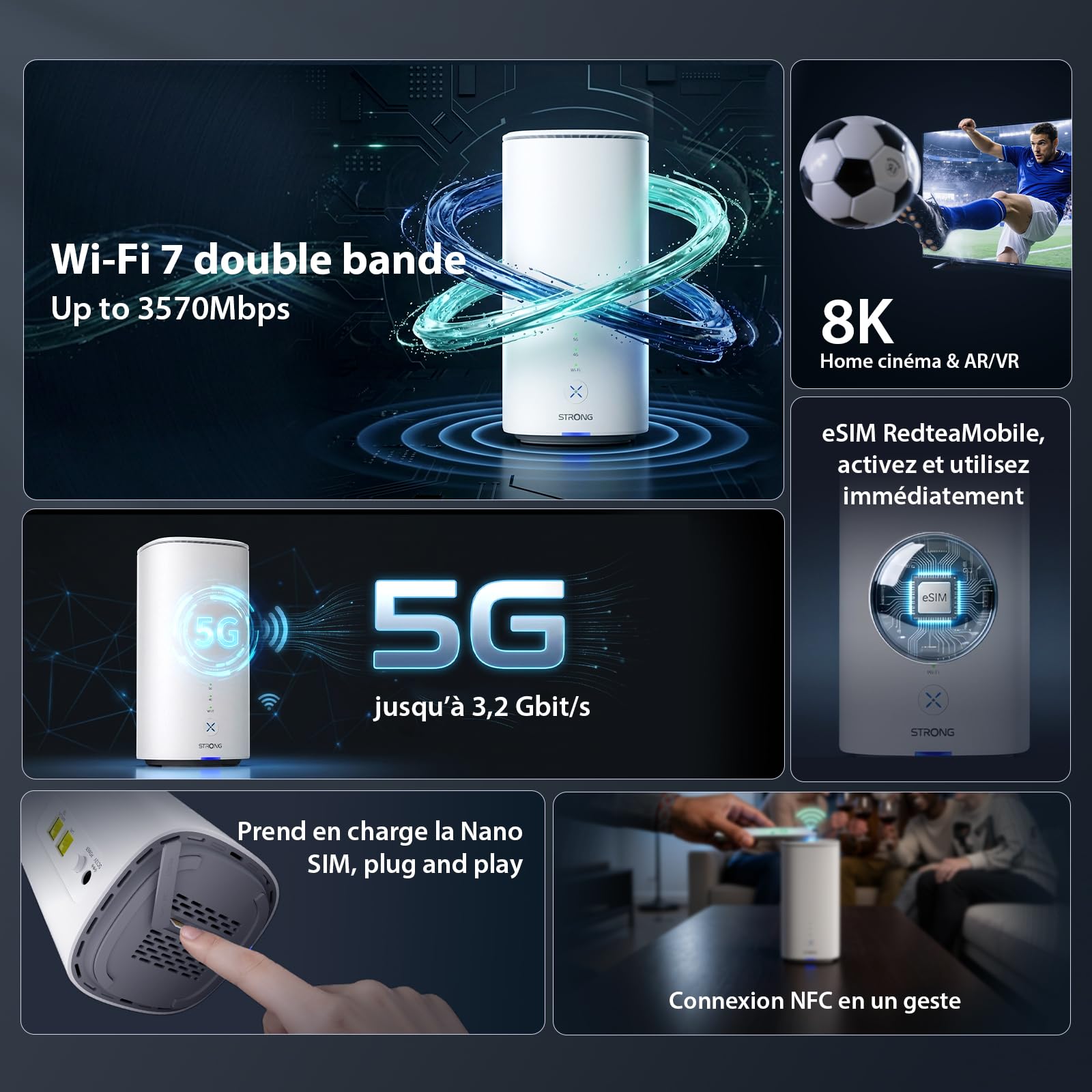 strong-routeur-5g-avec-carte-sim-wifi-7-be3600-double-bande image 2