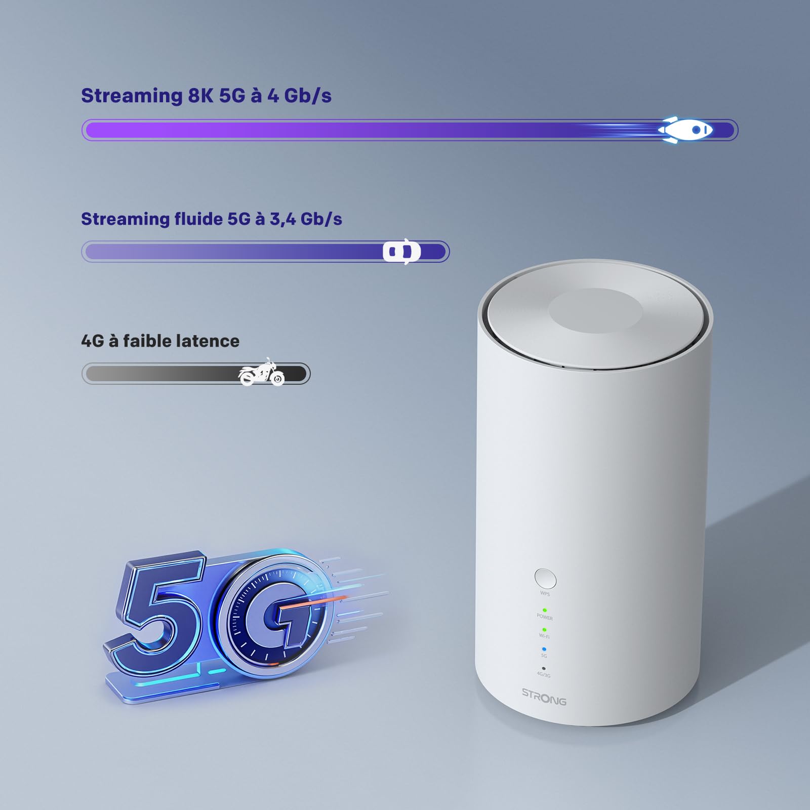 strong-routeur-5g-wi-fi-7-be7200-carte-sim-port-2-5-gb-s-rj11 image 3