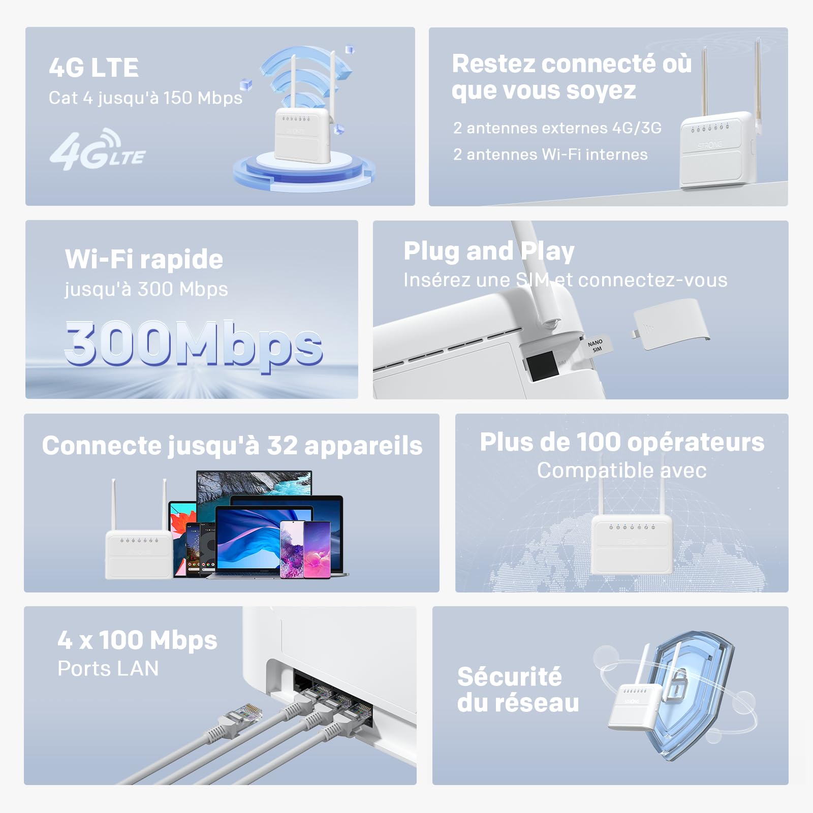 strong-routeur-4g-avec-carte-sim-wi-fi-n300-mbps image 2