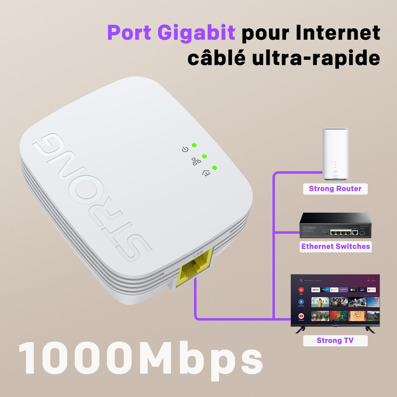 strong-kit-cpl-av1000-mbps-homeplug-av2-gigabit-x2 image 4