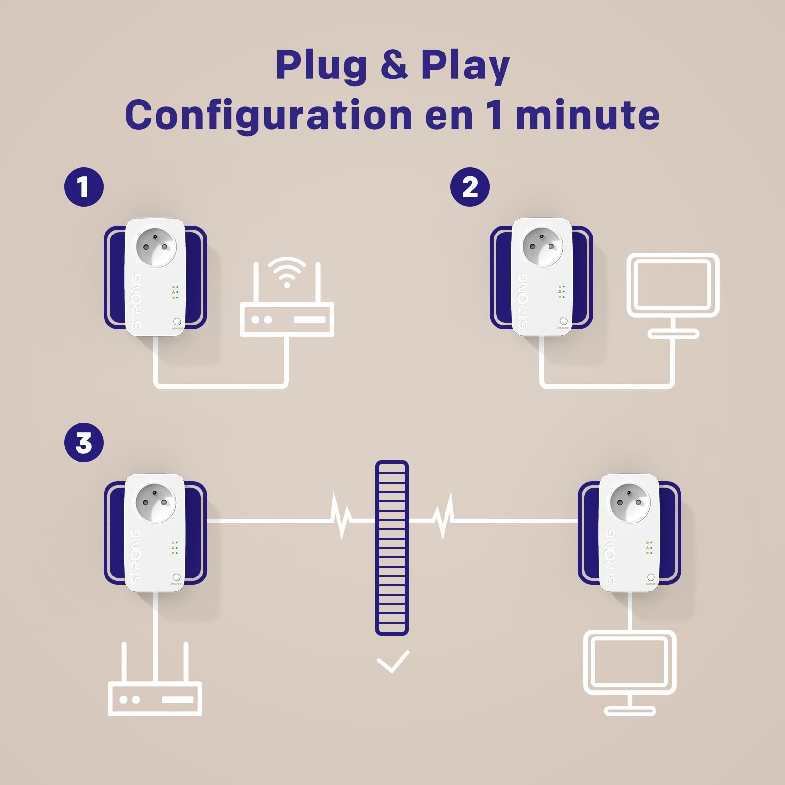 strong-cpl-av1000-mbps-prise-int-gr-e-port-gigabit-kit-de-2-adaptateurs-cpl image 4