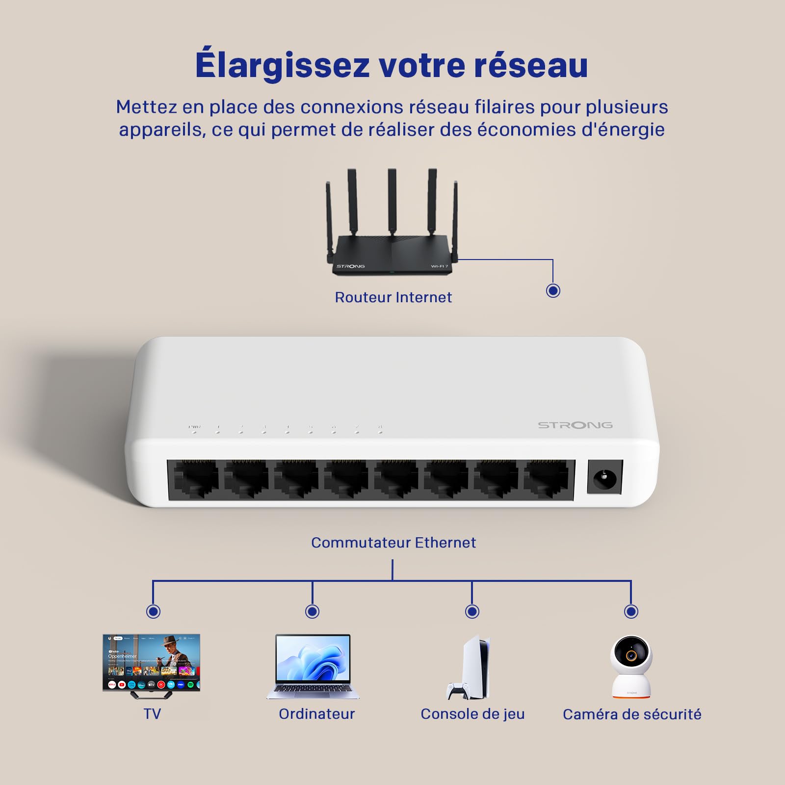 strong-switch-ethernet-8-ports-gigabit-10-100-1000-mbps image 3
