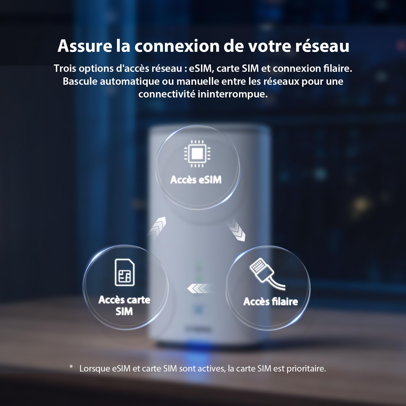 strong-routeur-5g-avec-carte-sim-wifi-7-be3600-double-bande image 6