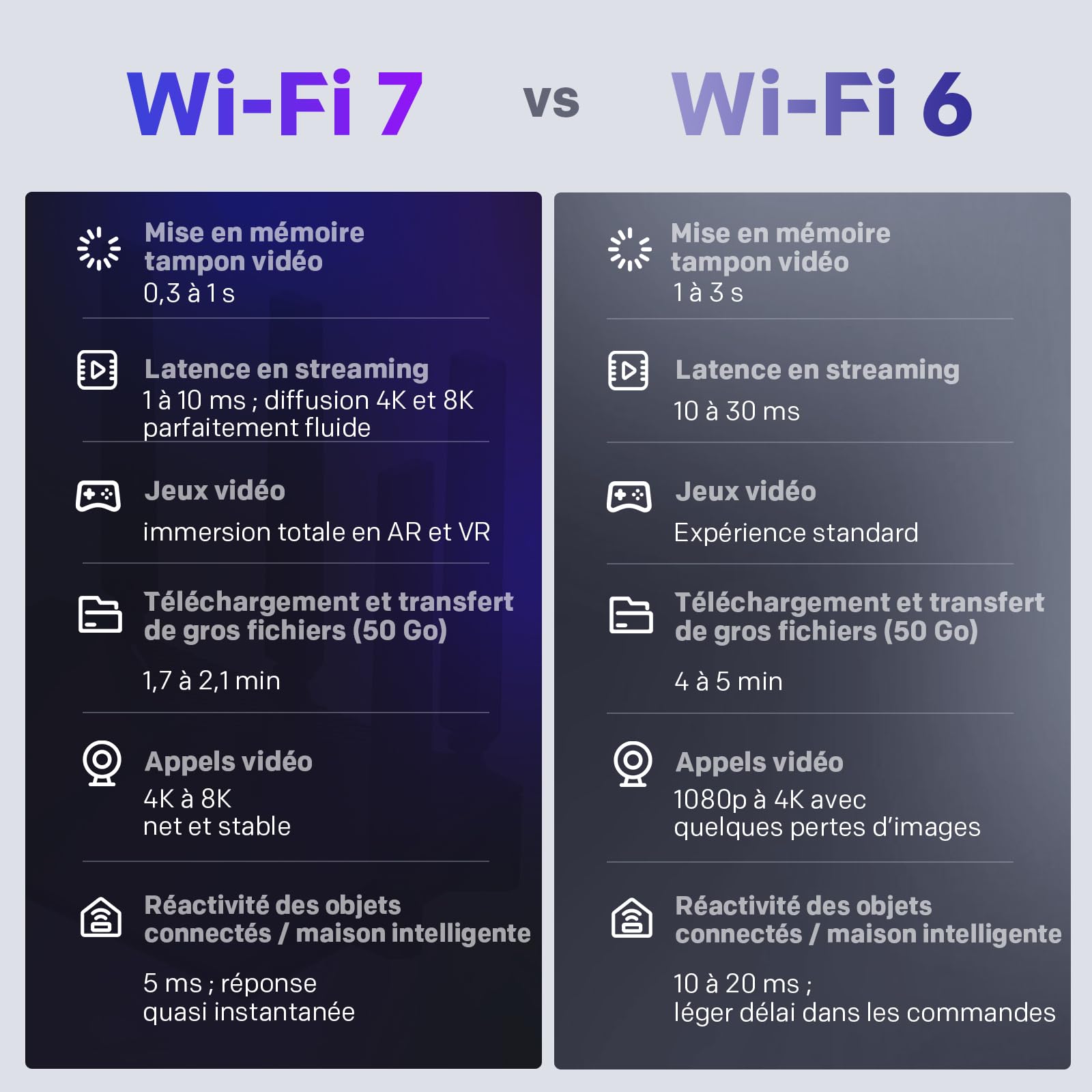 strong-be3600-routeur-wi-fi-7-dual-band-2-5g-wan image 3