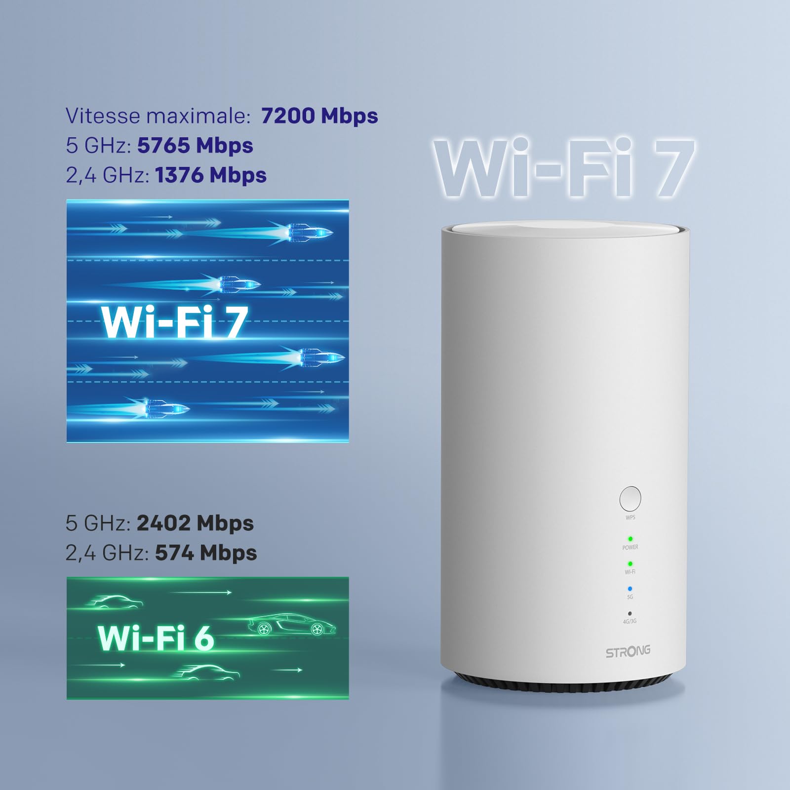 strong-routeur-5g-wi-fi-7-be7200-carte-sim-port-2-5-gb-s-rj11 image 4