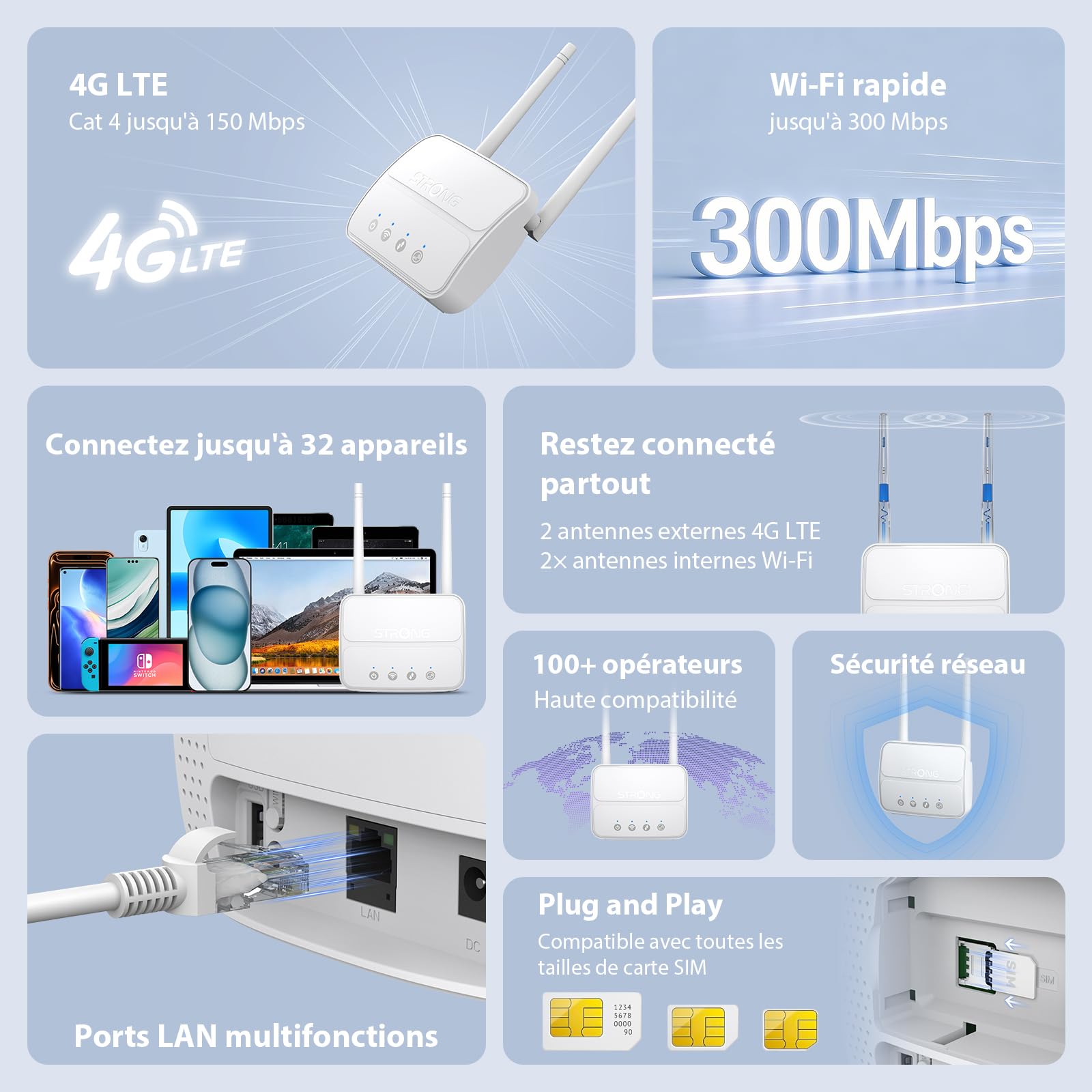 strong-routeur-4g-lte-cat4-wi-fi-n300-mbps-32-appareils image 2