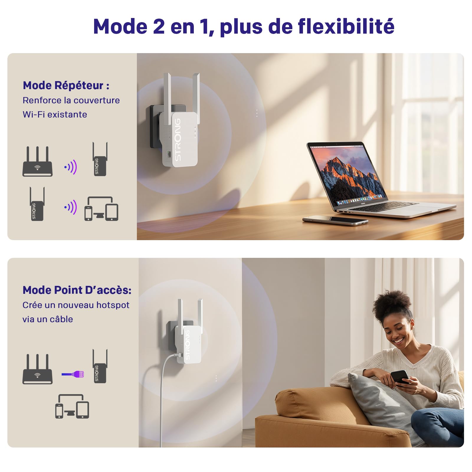 strong-r-p-teur-wifi-6-ax3000-double-bande image 4