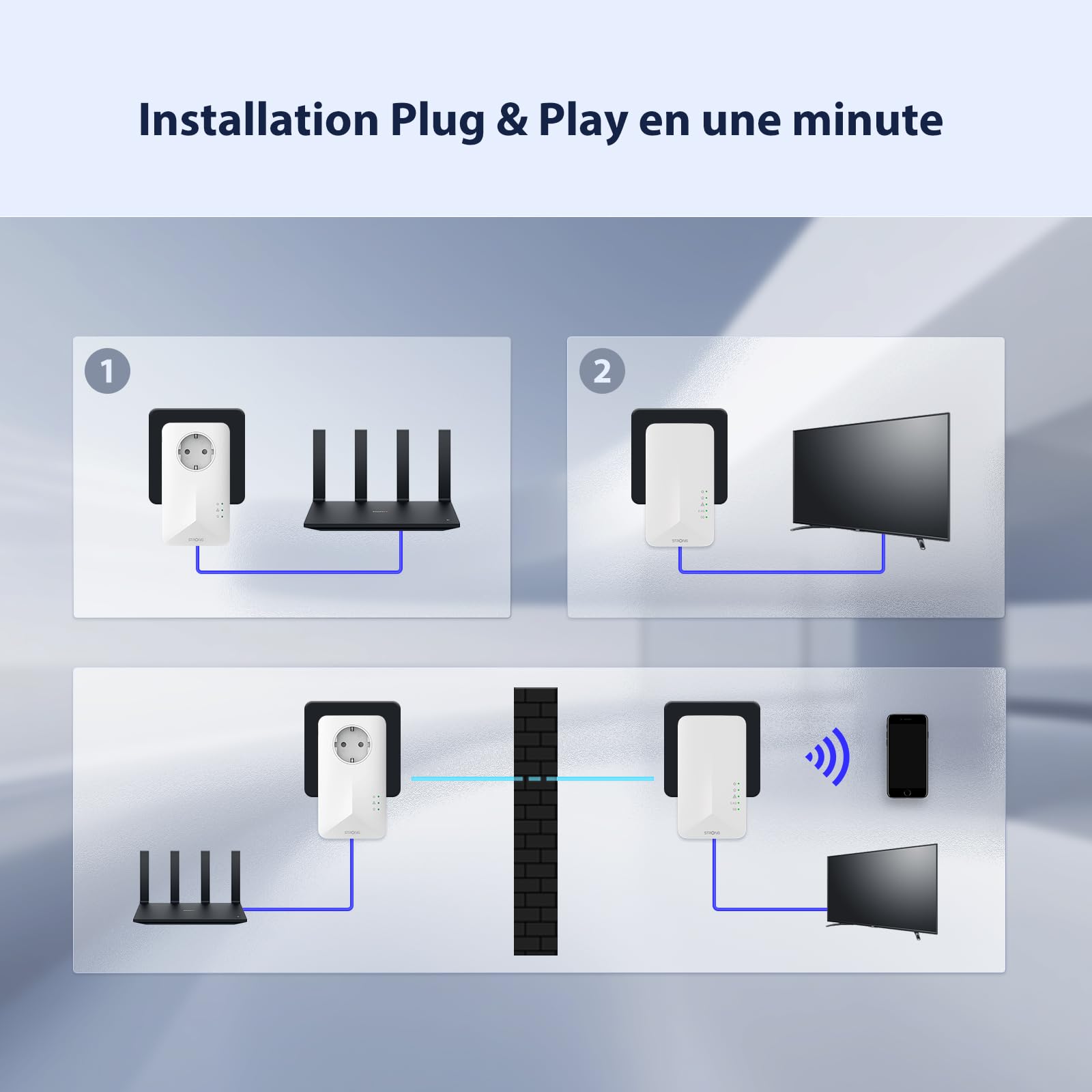 strong-kit-cpl-av1000-mbps-wifi-bi-bande-ac1200-avec-prise-int-gr-e-type-f image 5