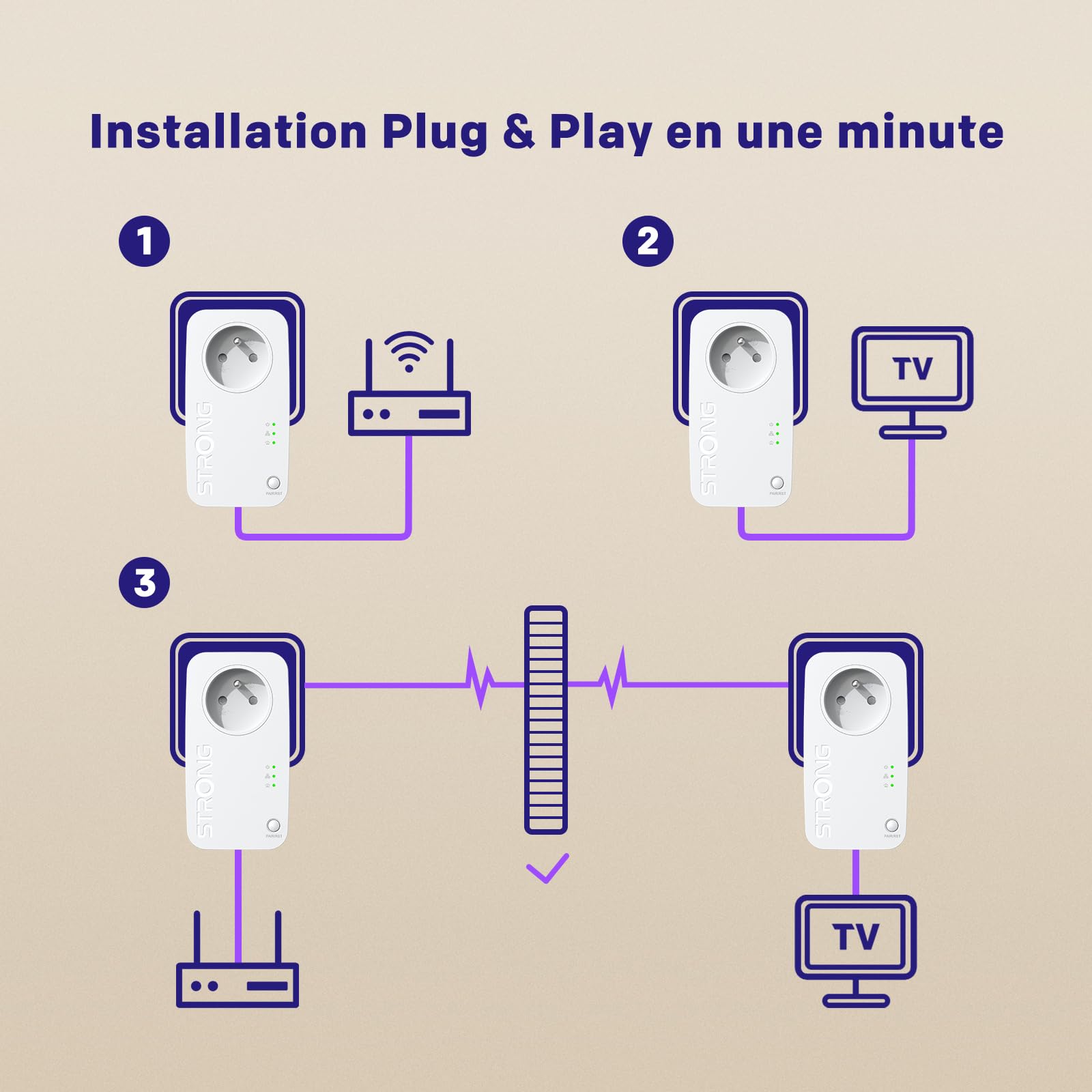 strong-cpl-av600-prise-int-gr-e-port-ethernet-100-mbps-kit-de-2-adaptateurs-cpl image 4